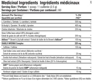 Diablo Canada Supp Facts