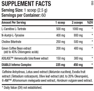 INTL Supplement Facts